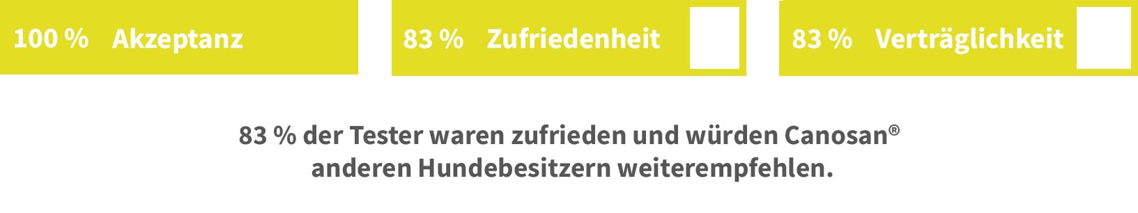 IfItDoesntMatchAnyMedia