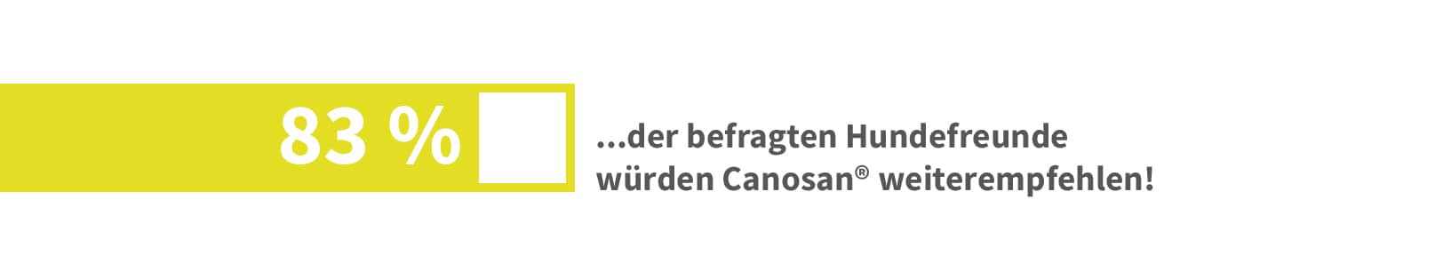 IfItDoesntMatchAnyMedia