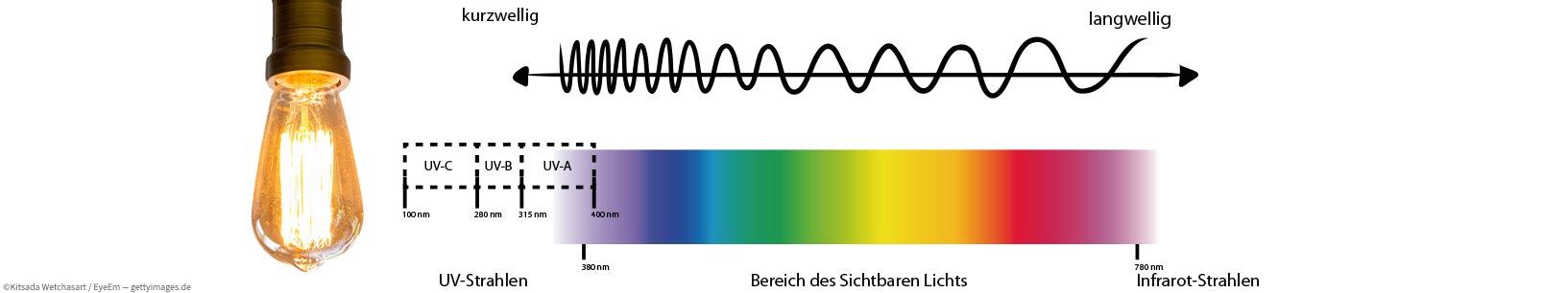 IfItDoesntMatchAnyMedia